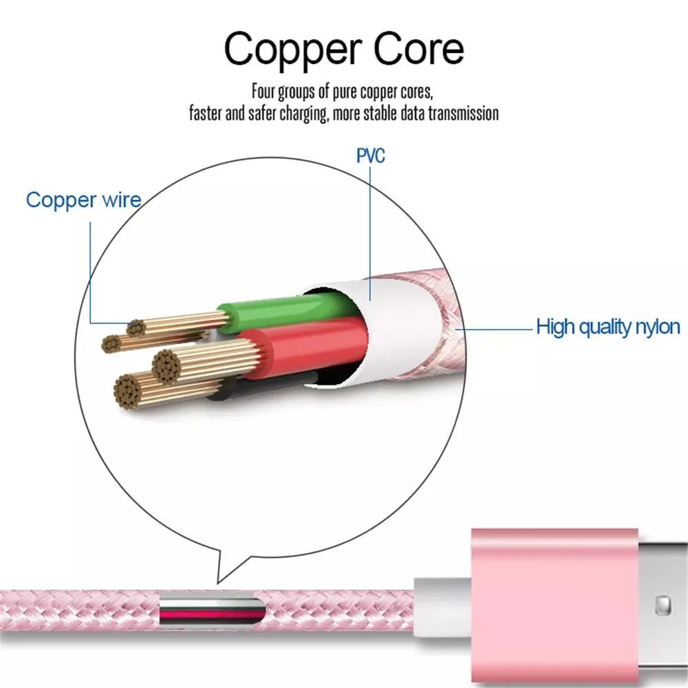 PBG 10FT XL Best iPhone Charger Cable - Durable & Fast Charging (Multicolor)