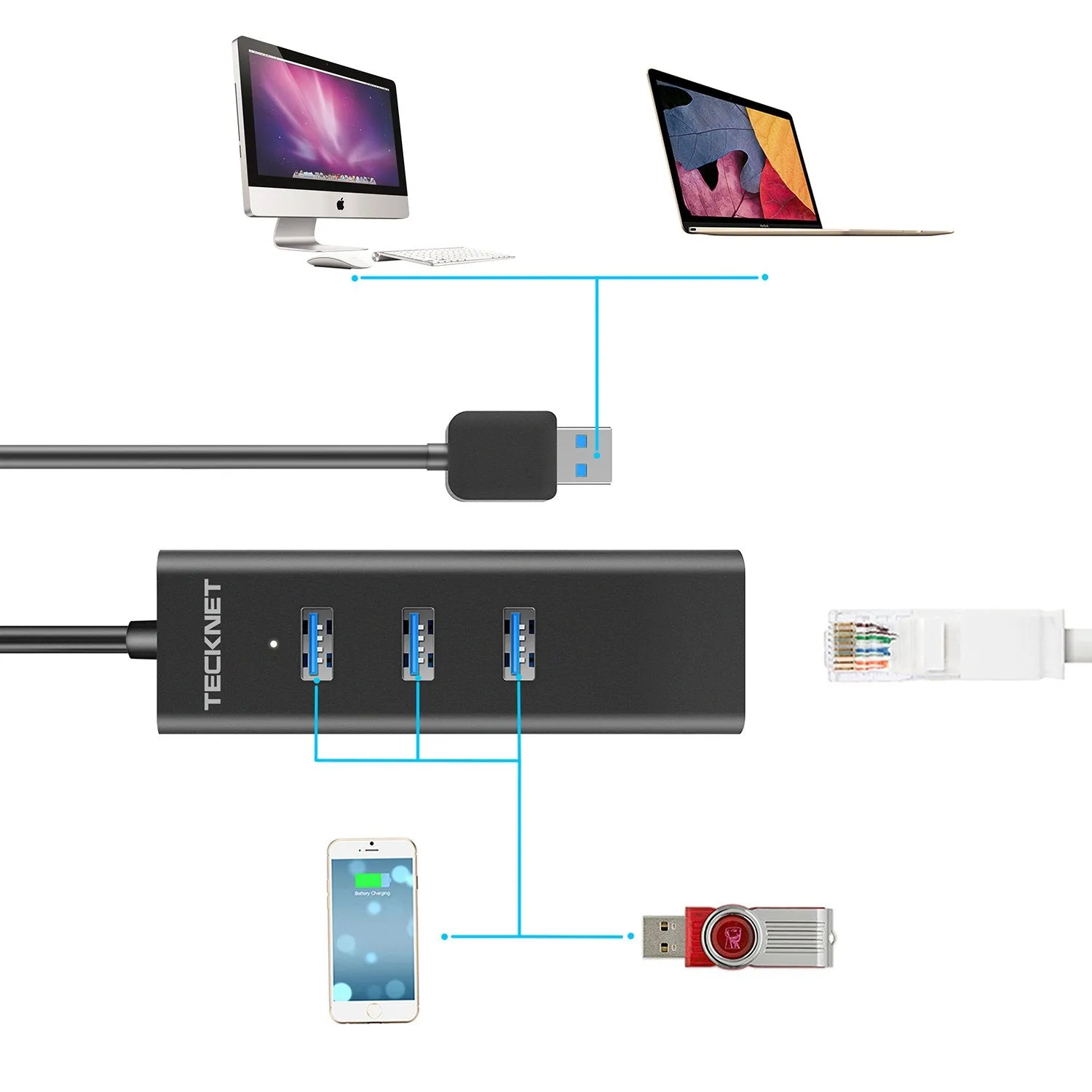 TeckNet Aluminum 3-Port USB 3.0 Hub with RJ45 10/100/1000 Gigabit Ethernet Adapter Converter LAN Wired USB Network Adapter for Ultrabooks, Notebooks,