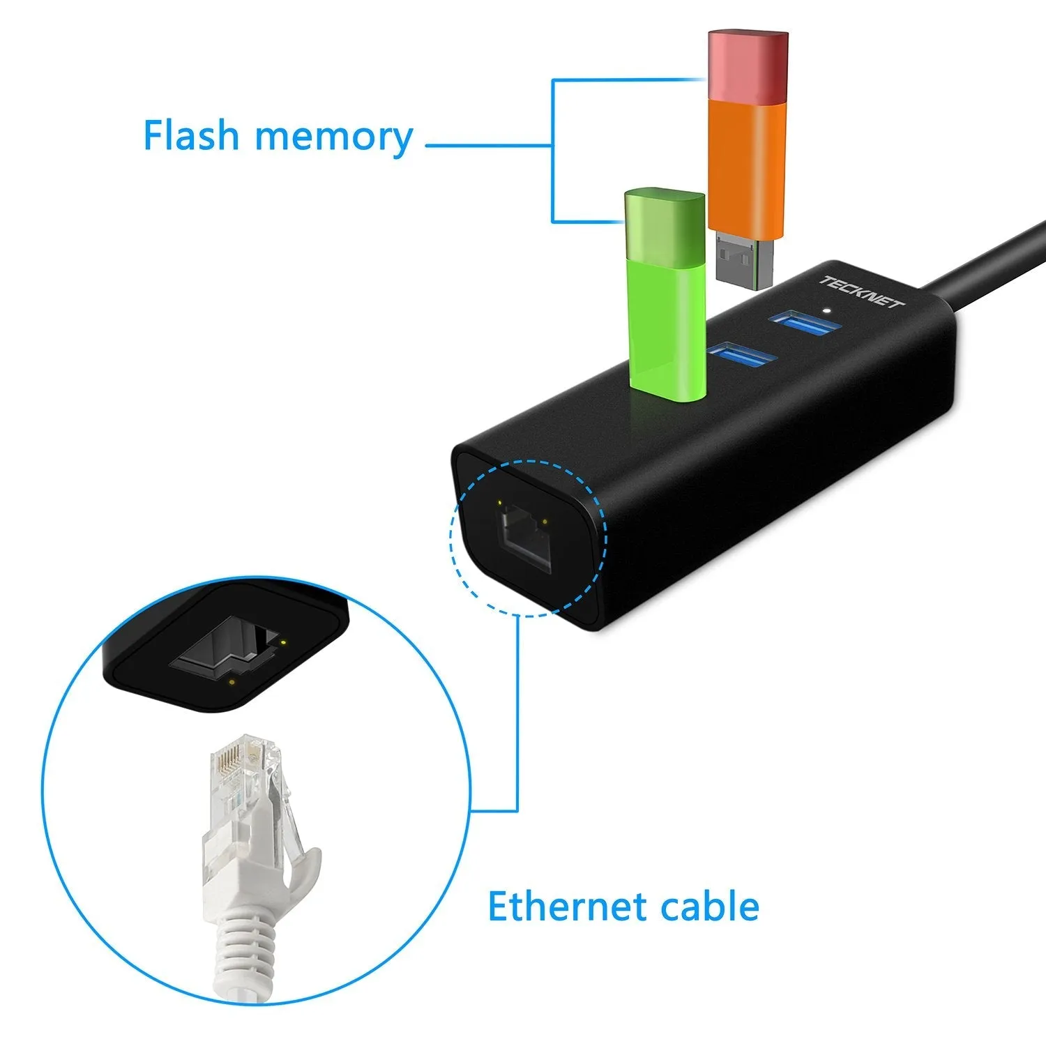 TeckNet Aluminum 3-Port USB 3.0 Hub with RJ45 10/100/1000 Gigabit Ethernet Adapter Converter LAN Wired USB Network Adapter for Ultrabooks, Notebooks,