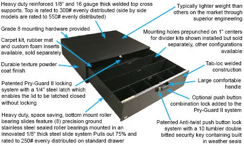 Tuffy Security Tactical Gear Security Drawer 40 W x 27 L x 12" H - 2001-2013 Escape, Santa Fe