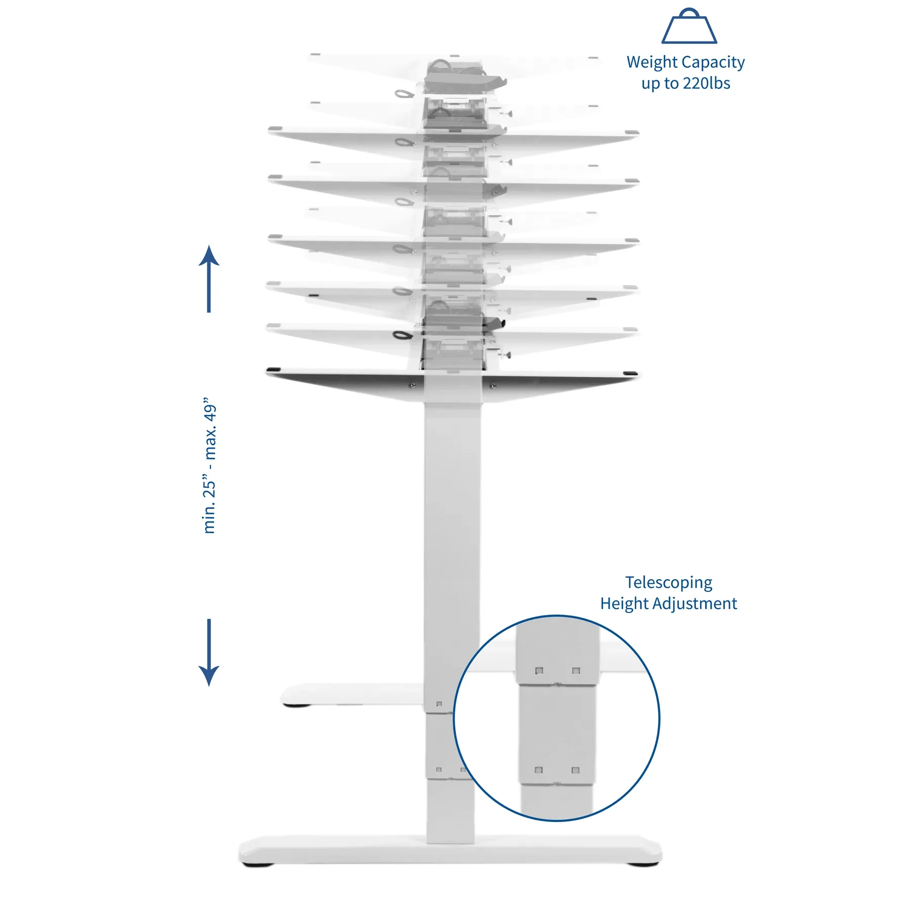 VIVO White Electric Sit-Stand Height-Adjustable Dual Motor Desk Frame, DESK-V103EW